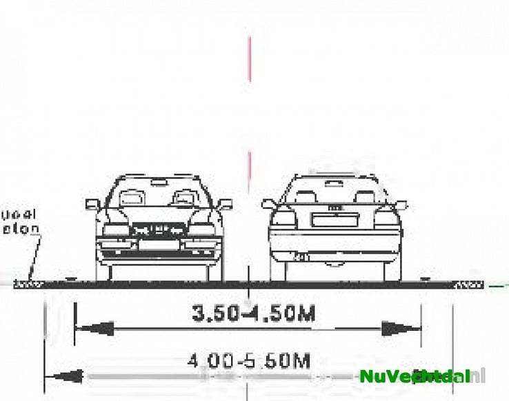 Oplossing Rechterensedijk is gevonden? - Foto: Niels Jansen